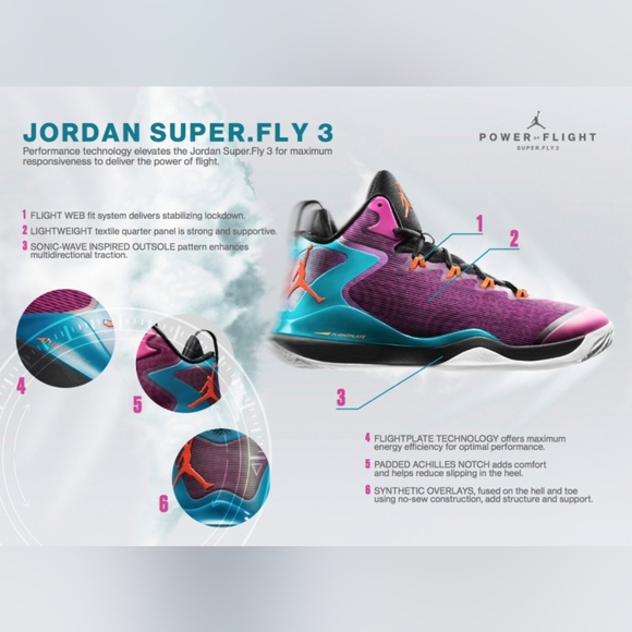 Nike Air Jordan Super.Fly 3 BG Fusion Pink Mens 8.5 (684933-625) - Picture 5 of 16